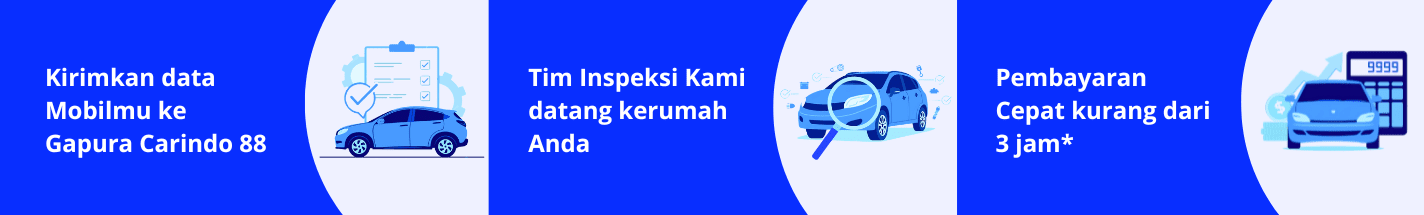 Jual beli mobil bekas Ponorogo, .Kredit mobil bekas Ponorogo, Mobil bekas murah Jawa Timur, Bursa mobil bekas Ponorogo, Mobil second berkualitas Ponorogo, Jual mobil bekas Jawa Timur, Toko mobil bekas Ponorogo, Dealer mobil bekas Jawa Timur, Mobil bekas siap pakai Ponorogo, Tempat jual mobil bekas di Ponorogo, Jual mobil bekas Avanza Ponorogo, Mobil Honda bekas Ponorogo, Daihatsu Sigra bekas Ponorogo, Toyota Rush bekas Jawa Timur, Mobil keluarga bekas murah Ponorogo, Harga mobil bekas terbaru Ponorogo, Promo mobil bekas Jawa Timur, Dealer mobil bekas dekat saya Ponorogo, Beli mobil bekas online Ponorogo, mobil bekas murah ponorogo, Kredit mobil bekas Jawa Timur
